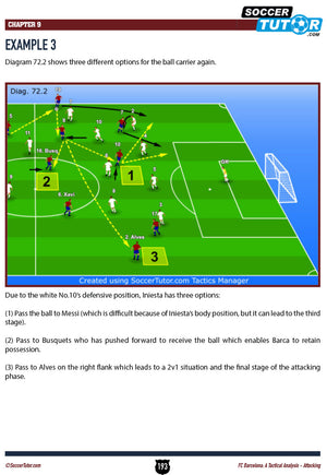 In "FC Barcelona: A Tactical Analysis - Attacking" by SoccerTutor, a green field diagram shows three passing options—forward to Busquets, right wing to Alves, or a risky pass to Messi—using arrows to clearly illustrate dynamic attacking strategies.