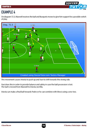 SoccerTutor’s FC Barcelona: A Tactical Analysis - Attacking and Defending 2 Book Bundle features diagrams of Barcelona’s tactics, with players in red and green dots, arrows for passes and movement, including examples like Maxwell on the ball and Busquets supporting.