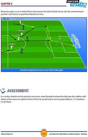 A soccer tactics diagram from SoccerTutor’s “Jose Mourinho's Real Madrid: A Tactical Analysis – Attacking in the 4-2-3-1” shows Özil running behind a defender to receive Benzema’s cross, with Ronaldo and others nearby.