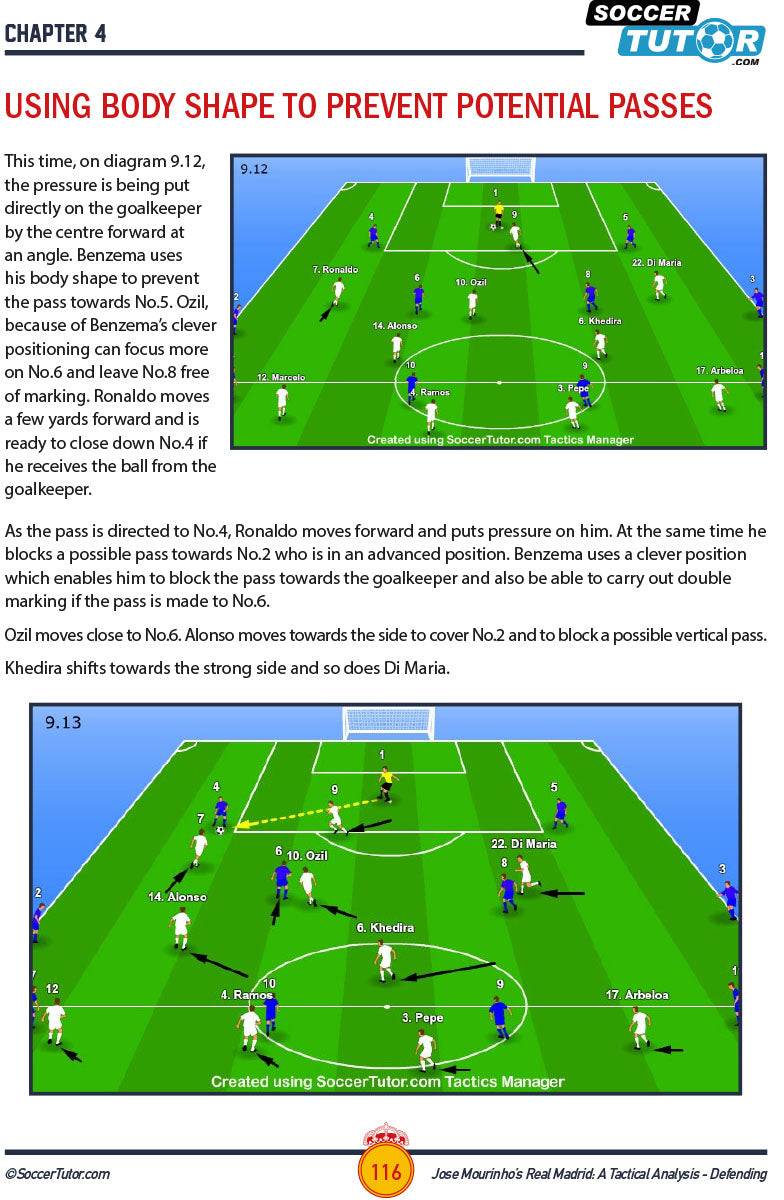 SoccerTutor’s Jose Mourinhos Real Madrid: A Tactical Analysis - Attacking and Defending in the 4-2-3-1 uses diagrams to show how player positioning, like Ronaldo and Benzema’s, creates passing options and blocks opponents in attack.