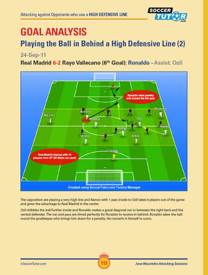 A tactical diagram from SoccerTutors Jose Mourinho Attacking Sessions - 114 Practices from Goal Analysis of Real Madrid shows labeled players, arrows for ball movement, and text boxes explaining Ronaldo’s run and Özil’s assist—ideal for match analysis.