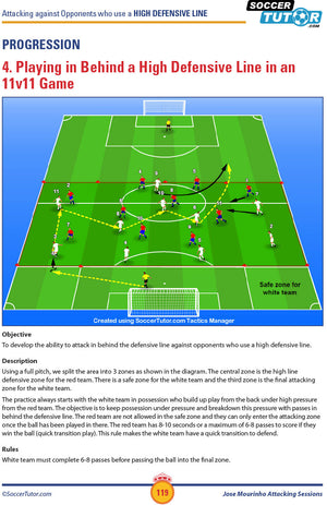 The SoccerTutor book Jose Mourinho Attacking Sessions - 114 Practices from Goal Analysis of Real Madrid features a soccer tactics worksheet with the field divided into three zones, illustrating attacks against a high red defensive line.