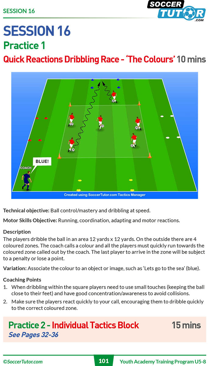 The SoccerTutor Youth Academy Training Program U5-8 (New Methodology from Italian Serie) features a quick reactions dribbling race with a diagram, objectives, session description, and coaching points to develop speed and ball control.