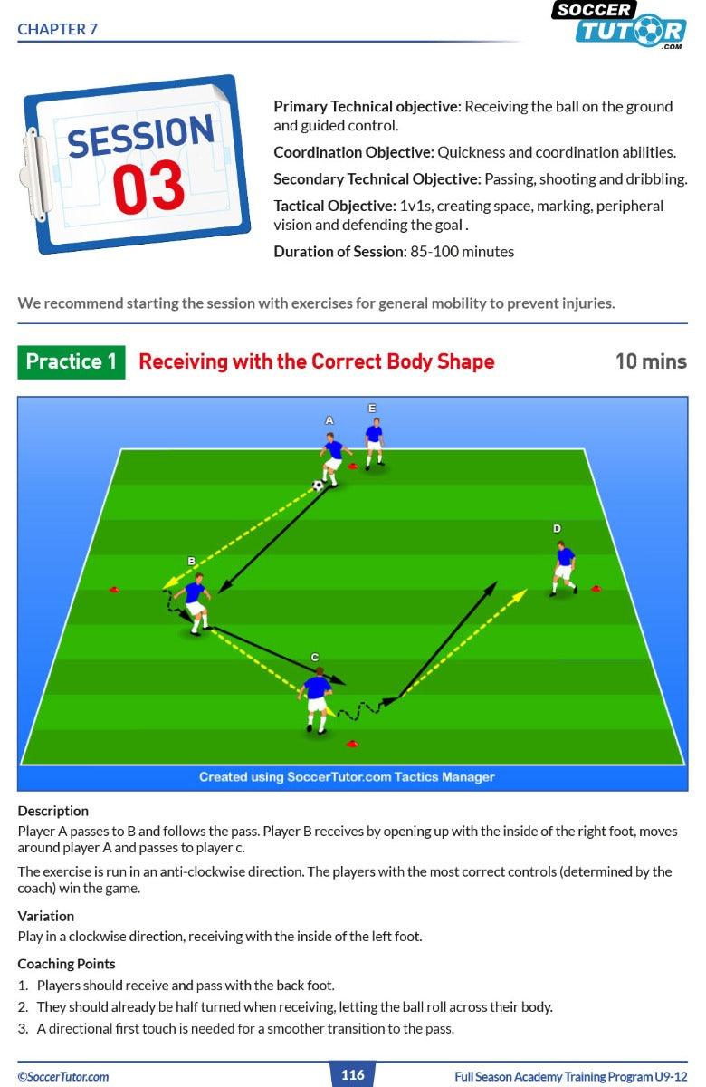 The SoccerTutor Full Season Academy Training Program U9-15 includes guides with session numbers, objectives, durations, setup, diagrams, instructions, and coaching points for drills like receiving with proper body shape. 2-book bundle: 88 sessions (440 practices).