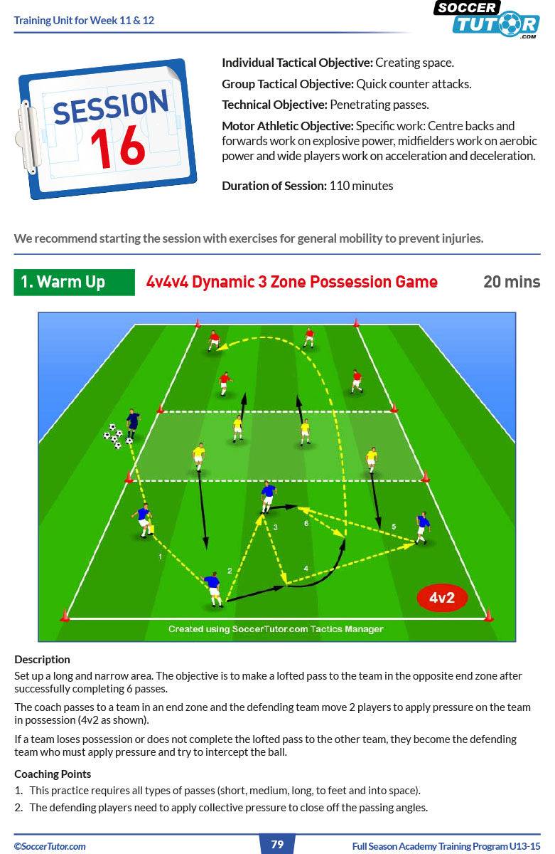 SoccerTutor's Full Season Academy Training Program U9-15 2-book bundle offers 88 detailed session plans, including dynamic 4v4v4 3-zone possession games with instructions, diagrams, objectives, durations, setups, and field layouts.