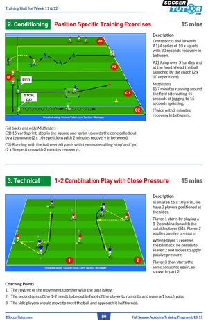 The SoccerTutor Full Season Academy Training Program U9-15 (2 Book Bundle) offers 88 sessions with 440 practices, including conditioning, technical drills, position-specific exercises, sprints, jumps, and 1-2 passing drills with diagrams.