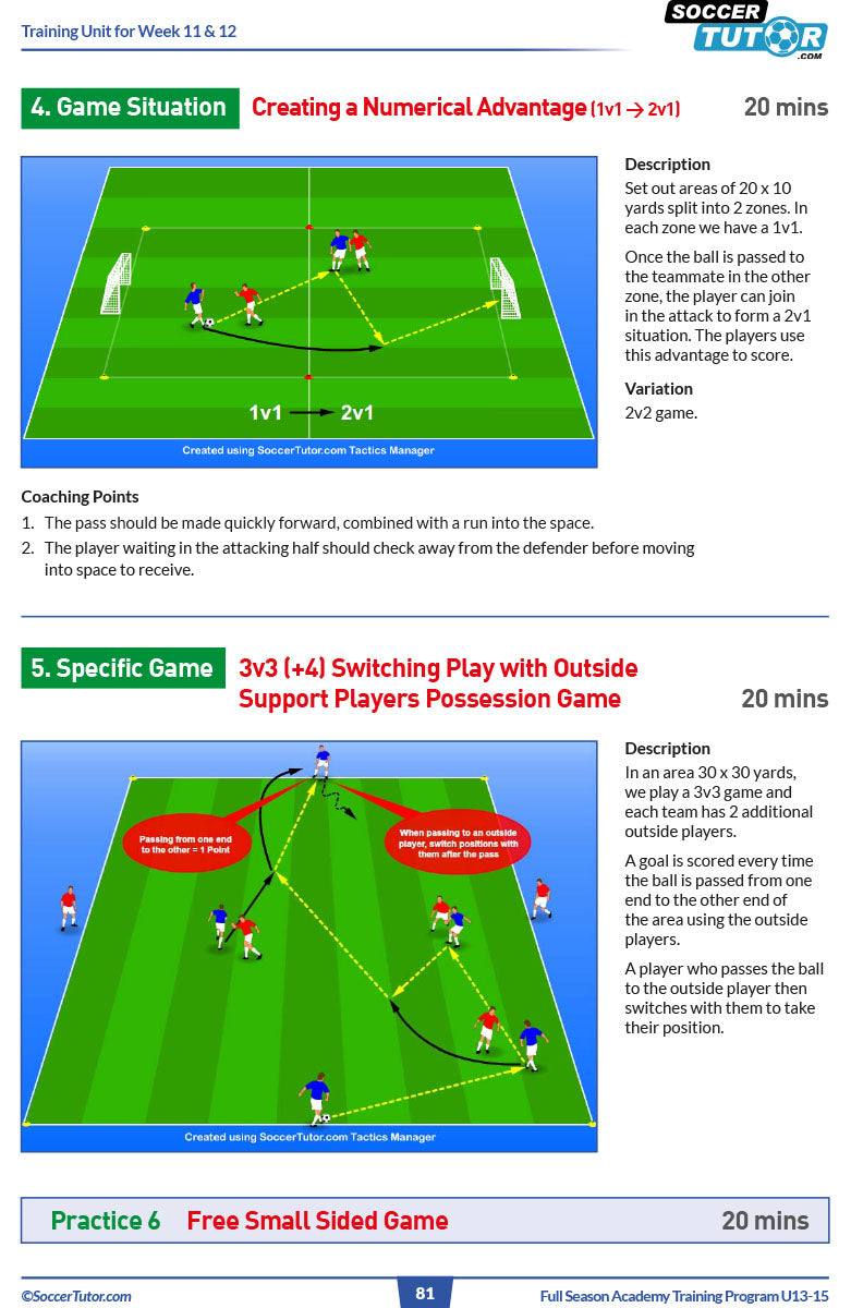 A page from SoccerTutor’s Full Season Academy Training Program U9-15 shows two drills—a 2v1 attacking exercise and a 3v3+4 possession game—with diagrams and tips, ideal for coaches seeking clear sessions from this 2-book bundle.