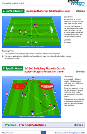 A page from SoccerTutor's "Full Season Academy Training Program U13-15" features two illustrated drills—Creating a Numerical Advantage 2v1 and Switching Play 3v3+4—with diagrams, descriptions, and coaching points to boost tactical skills.