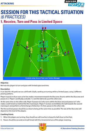 A diagram based on FC Barcelona Training Sessions by SoccerTutor shows Receive, Turn, and Pass in limited space. Players pass, turn, and move between cones A-F—perfect for improving tight-space ball control with clear instructions.