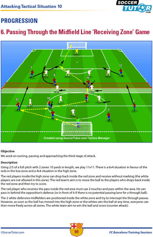 The FC Barcelona Training Sessions book by SoccerTutor features diagrams with red and white players, zones, and arrows illustrating passing patterns and strategic positioning to break through the midfield into the receiving zone.