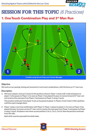 A soccer training diagram from Spain Attacking Sessions - 140 Practices from Goal Analysis of the Spanish National Team by SoccerTutor shows blue players executing one-touch combination play and third man runs versus red defenders.