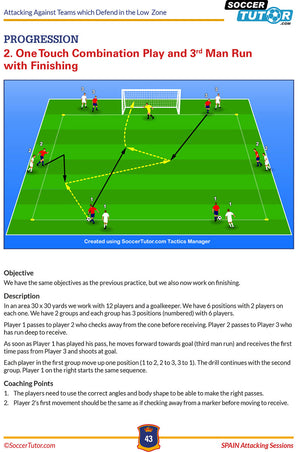 Visual diagram from SoccerTutor’s “Jose Mourinho Attacking Sessions + Spain Attacking Sessions” bundle shows players passing in sequence, making forward runs, and finishing at goal on a field with positions and arrows for movement.