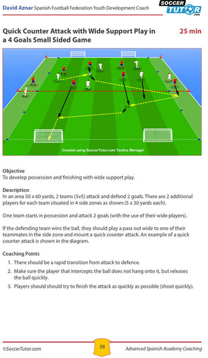 A diagram from SoccerTutor’s "Advanced Spanish Academy Coaching" shows a Quick Counter Attack with Wide Support Play in a 4 Goals Small Sided Game, detailing player positions, movement, instructions, and key coaching points.