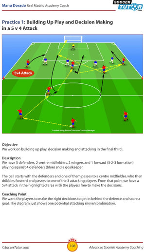 A diagram from SoccerTutor’s “Spanish Academy Soccer Coaching + Advanced Spanish Academy Coaching” bundle shows a 5v4 attacking drill with colored player icons, highlighted area near the goal, and arrows for possible movements. Includes 240 practices.