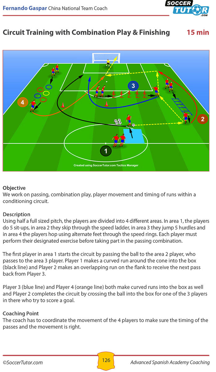 The Spanish Academy Soccer Coaching + Advanced Spanish Academy Coaching Bundle from SoccerTutor includes 240 practices, covering combination passing and finishing drills with detailed diagrams, movement arrows, and coach guidance.