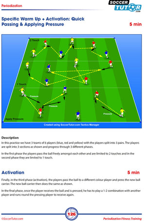 A SoccerTutor diagram from Periodization Fitness Training – A Revolutionary Football Conditioning Program shows three teams of four (blue, red, yellow) passing under pressure with ball and run arrows; instructions and timing are below.