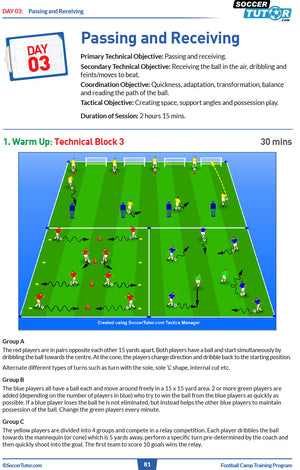 The Football Camp Training Program by SoccerTutor, designed by Soccer Italian Style Coaches, offers passing and receiving drills with objectives, setup details, warm-up tips, and diagrams highlighting player positions and movements.