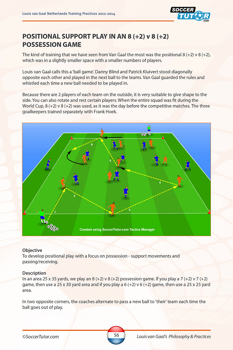 The SoccerTutor product "Louis van Gaal's Coaching Philosophy and Practices" features an 8 (+2) vs 8 (+2) possession game diagram. Players are zoned, arrows show ball movement, and detailed instructions are above and below the image.