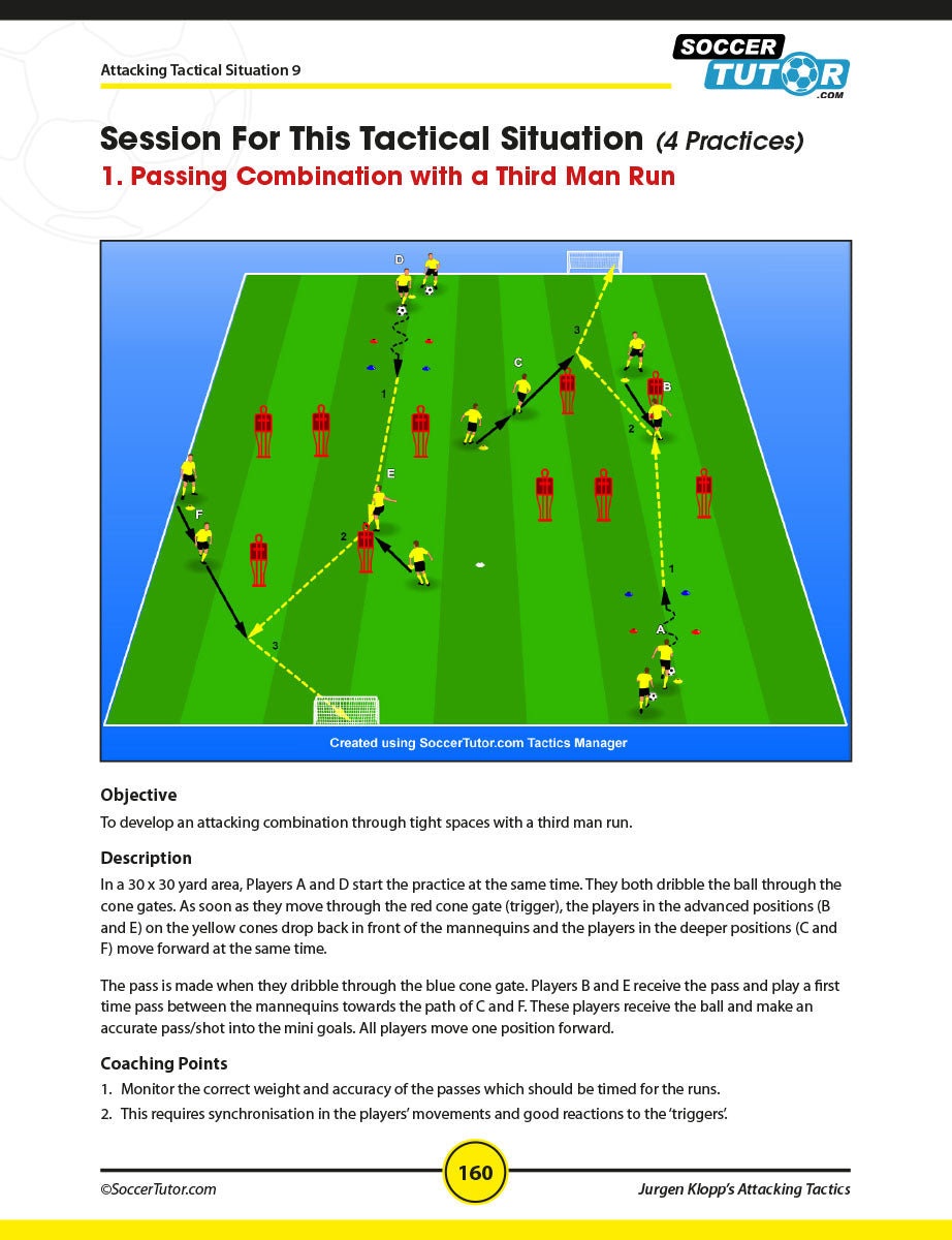 Jurgen Klopp's Attacking and Defending Tactics (4-2-3-1) 2 Book Bundle by SoccerTutor features session diagrams with yellow/red players, illustrating passing combinations, third man runs, tactical analysis, objectives, descriptions, and coaching points.