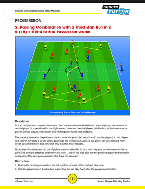 A passing drill diagram from "Jurgen Klopp's Attacking Tactics - Tactical Analysis and Sessions from Borussia Dortmund's 4-2-3-1" by SoccerTutor, featuring blue/red players, yellow cones, arrows for movement, instructions, and the SoccerTutor logo.