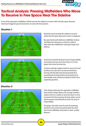 SoccerTutor’s "Jurgen Klopp's Defending Tactics - Tactical Analysis and Sessions from Borussia Dortmund's 4-2-3-1" features diagrams showing midfielder pressing, labeled positions, and explanatory text on defensive tactics in two situations.