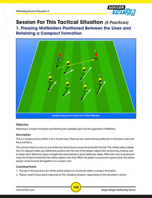 A green field diagram from SoccerTutor’s "Jurgen Klopp's Attacking and Defending Tactics (4-2-3-1) - 2 Book Bundle" shows pressing midfielders, arrows for player movements, and a 50x50 yard grid with three yellow and two red players.
