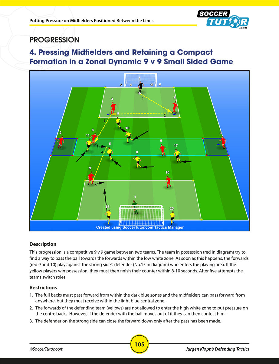 A soccer tactics diagram shows a 9v9 formation on a green field, featuring SoccerTutor’s "Jurgen Klopp's Attacking and Defending Tactics (4-2-3-1) – 2 Book Bundle," with arrows for player movements plus pressing and tactical instructions.