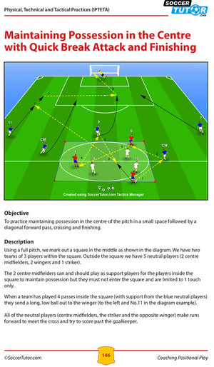 SoccerTutors Coaching Positional Play – Expansive Football Attacking Tactics & Practices features a soccer drill diagram with player movement paths, quick attacks, key descriptions, and positional play coaching on a square field.