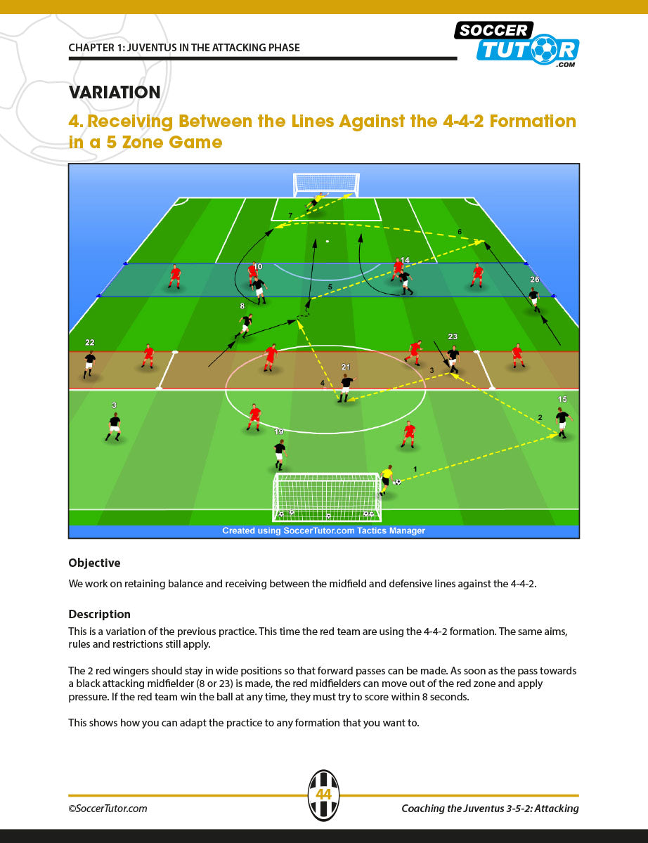 The SoccerTutor "Coaching the Juventus 3-5-2 - Tactical Analysis and Sessions" 2 book bundle features diagrams, tactical analysis, and exercises that show movement, passing lines, and objectives for attacking and defending.