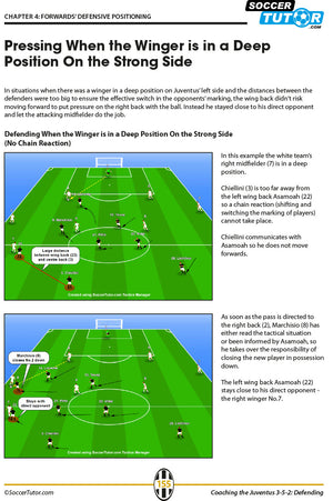 The "Coaching the Juventus 3-5-2 - Tactical Analysis and Sessions" 2-book bundle from SoccerTutor offers clear diagrams and analysis of pressing, player positions, and movements—ideal for coaching or exploring Juventus’s 3-5-2 tactics.
