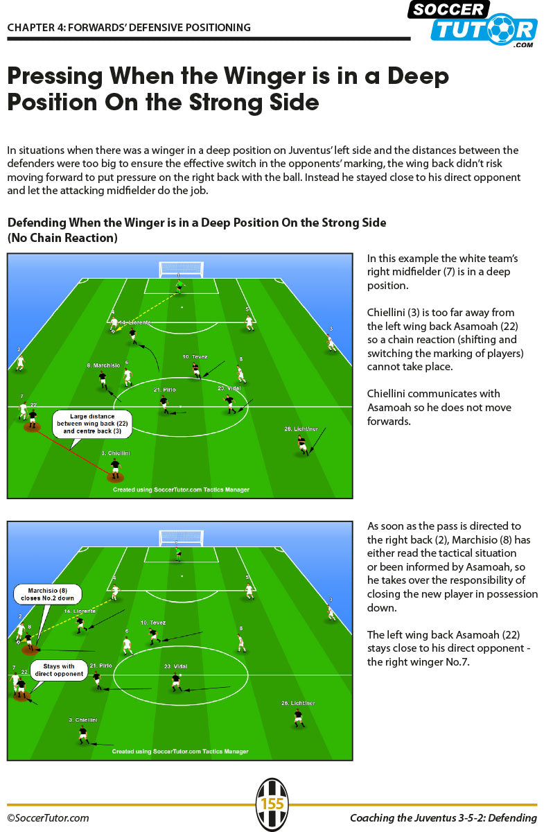 The SoccerTutor book Coaching the Juventus 3-5-2 - Tactical Analysis and Sessions: Defending features a diagram showing defensive positions in a press when the winger is deep, with movements and markings explained in detail.