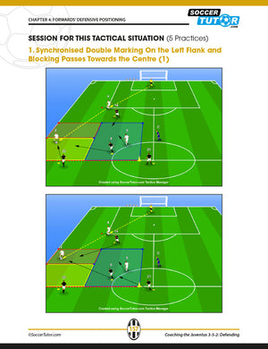 Two diagrams from SoccerTutor’s "Coaching the Juventus 3-5-2 - Tactical Analysis and Sessions: Attacking and Defending" show players executing synchronized double marking on the left flank to block central passes—perfect for analyzing this formation.