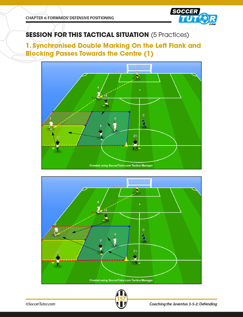 Coaching the Juventus 3-5-2 - Tactical Analysis and Sessions: Defending by SoccerTutor features diagrams where defenders in green double-mark white-shirt attackers on the left wing and block central lanes, exemplifying Juventus 3-5-2 tactics.