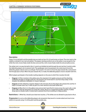 A diagram from Coaching the Juventus 3-5-2 - Tactical Analysis and Sessions: Defending (SoccerTutor) displays yellow/red zones, player positions, ball movement, and drill text, with SoccerTutor and Juventus logos at the bottom.