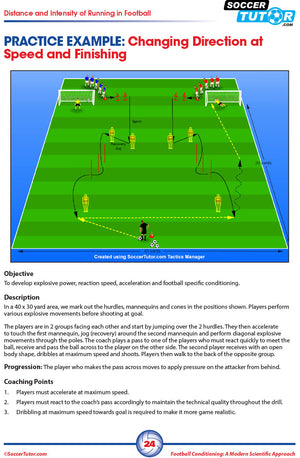 SoccerTutors Football Conditioning: A Modern Scientific Approach 2-book bundle features speed & agility, injury prevention, periodization training, and small sided games with drills, objectives, coaching tips and more.