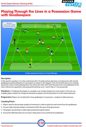 SoccerTutor’s "Football Conditioning: A Modern Scientific Approach" includes a 5v5 small-sided game diagram with two end zones, goals with keepers, yellow mannequins as obstacles, and clear instructions for blue and red teams.