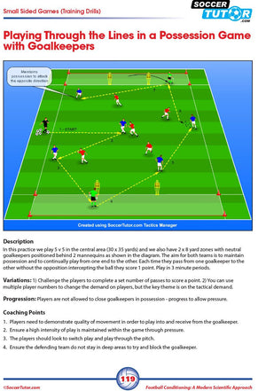 The SoccerTutor Football Periodization and Conditioning 3 Book Bundle features session designs like a possession game diagram with two 8x8 yard zones, player roles, goals, and passing arrows to enhance positions and movement for peak performance.