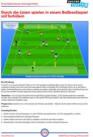 A diagram from SoccerTutor’s “Fussball Fitness Training Mit Wissenschaft” shows a field with players, keepers, goals, cones for zones, and arrows for Schnelligkeit & Agilität drills, plus German instructions and descriptions below.