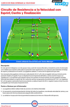 Diagram from SoccerTutor’s “Preparación Física en Fútbol desde una Aproximación Científica” shows a speed and agility drill with sprints, cones, arrows, and instructions, focused on periodización y situaciones de juego reducido.