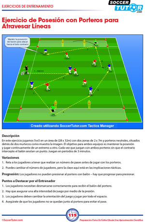 A soccer drill diagram illustrates a 5v5 possession game with keeper zones, highlighting speed and agility from "Preparación Física en Fútbol desde una Aproximación Científica" by SoccerTutor. Arrows show movement; instructions and variations included.