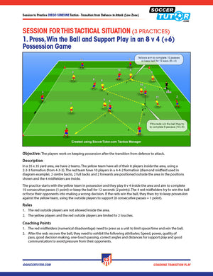 A diagram from SoccerTutor’s Coaching Transition Play Volume 1 & 2 Bundle shows two teams of 8 in an 8v4 possession drill on a field split into four zones, with coaching instructions and rules above and below the image.