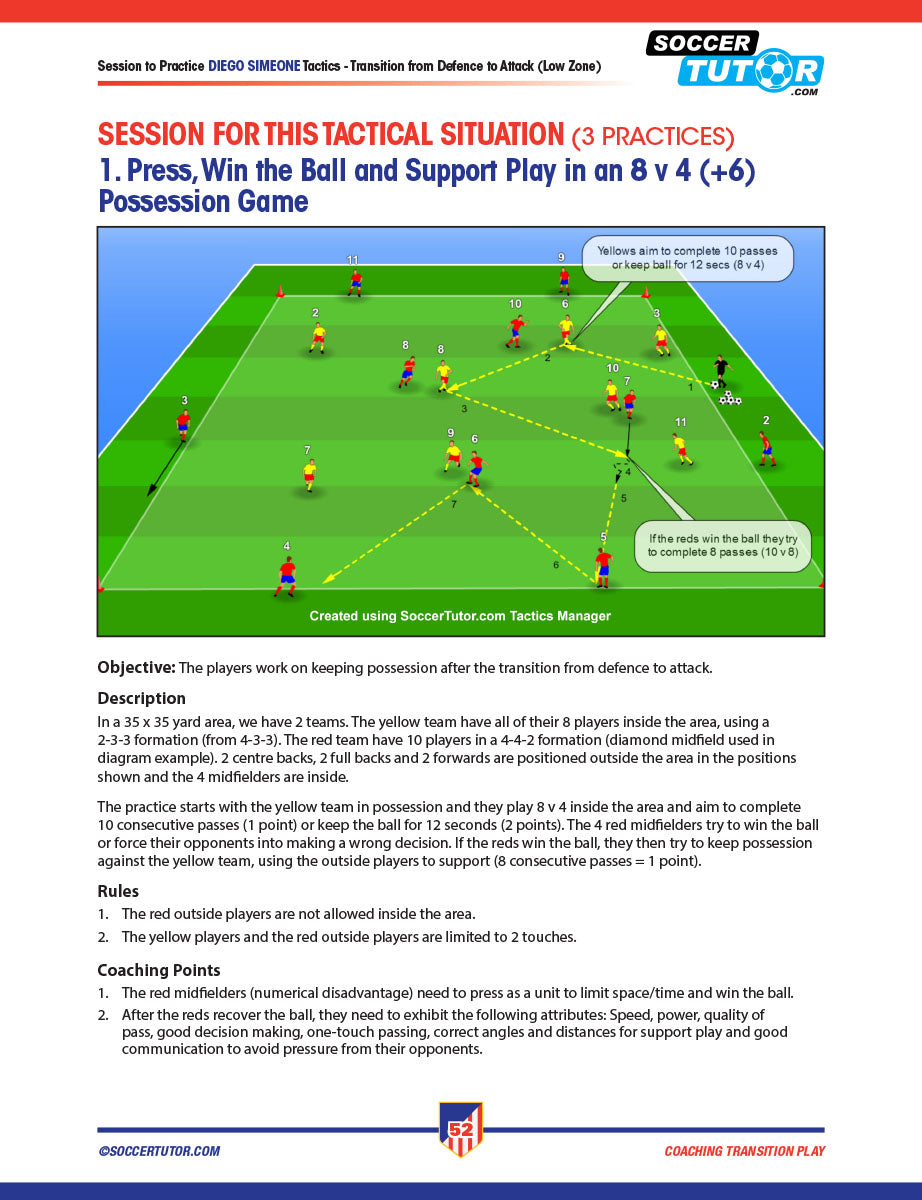 A diagram from SoccerTutor’s Coaching Transition Play Volume 1 & 2 Bundle shows two teams of 8 in an 8v4 possession drill on a field split into four zones, with coaching instructions and rules above and below the image.