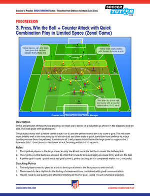 A diagram from SoccerTutors Coaching Transition Play - Full Sessions from the Tactics of Simeone, Guardiola, Klopp, Mourinho & Ranieri shows two teams on a small pitch with cones, goals, arrows for passes, and transition play instructions.