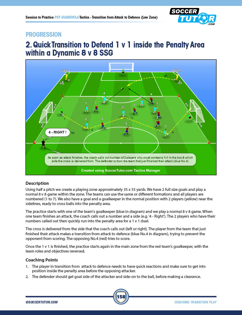 Part of the SoccerTutor Coaching Transition Play Volume 1 & 2 Bundle, this soccer drill diagram illustrates quick 1v1 defending in the penalty area with labeled player positions, zones, and arrows for clear execution.