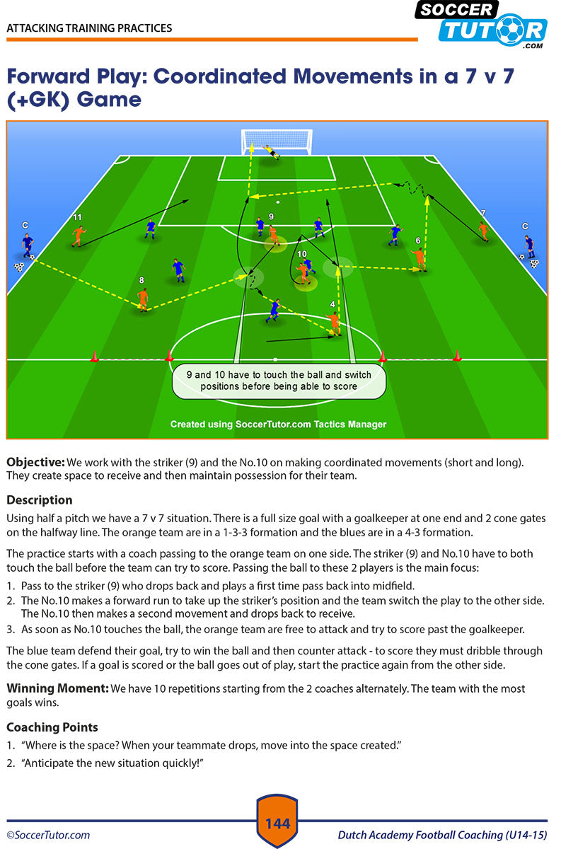 SoccerTutor’s Dutch Academy Football Coaching U14-15 guide features 7v7 tactical practices with cones, two strikers, and a No.10, plus clear objectives, steps, coaching points, and movement diagrams from top Dutch coaches.