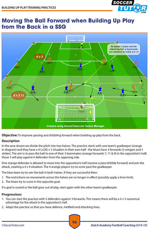 The Dutch Academy Football Coaching U10-15 - 3 Book Bundle by SoccerTutor features diagrams with player positions, ball movement arrows, and coaching instructions to teach building up play from the back.
