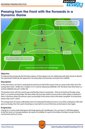 A SoccerTutor diagram from the Dutch Academy Football Coaching U10-15 - 3 Book Bundle shows player positions, movement, and pressing instructions with small goals and a central grid, plus session notes for effective soccer training.