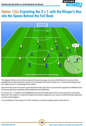 SoccerTutor’s “Marcelo Bielsa - Coaching Build Up Play Against High Pressing Teams” features a tactic graphic showing 2v1 near the sideline, with runs and arrows illustrating how the winger exploits space behind the full back.