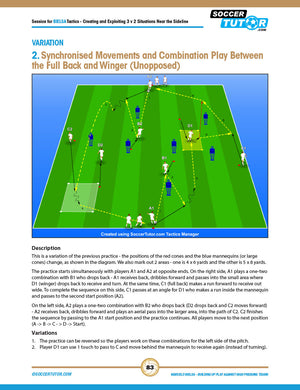The "Marcelo Bielsa - Coaching Build Up Play Against High Pressing Teams" by SoccerTutor features soccer diagrams with player positions, passing/movement arrows, text instructions, and yellow mannequins illustrating sideline build-up steps.