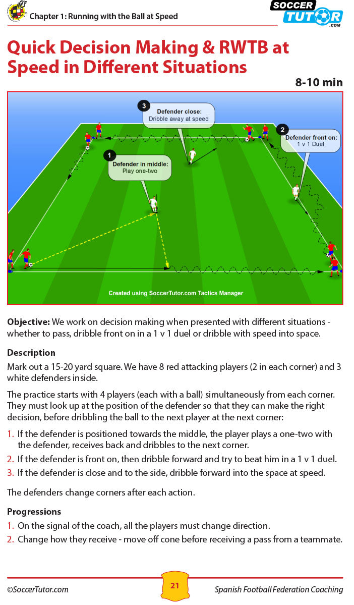 The SoccerTutor Spanish Football Federation Coaching Program U9-12 features a drill diagram for quick decision-making with dribbling, passing, and fast direction changes. Includes objectives and key tips for coaches working with U9-12 players.